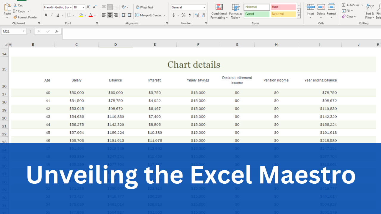 Unveiling the Excel Maestro